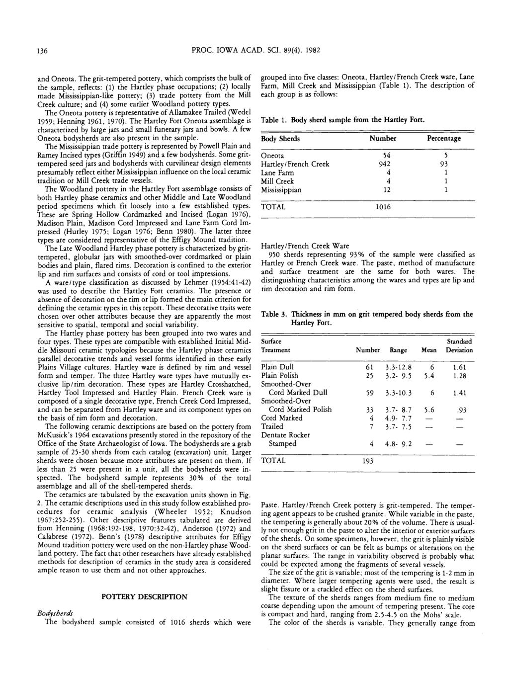 Proceedings of the Iowa Academy of Science, Vol. 89 [1982], No. 4, Art. 3 136 PROC. IOWA ACAD. SCI. 89(4). 1982 and Oneota.