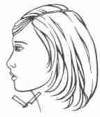 have two guide lines, the first is your shortest point of your fringe and the second is the length you cut earlier, any hair between these points you cut as shown, this gives you your textured