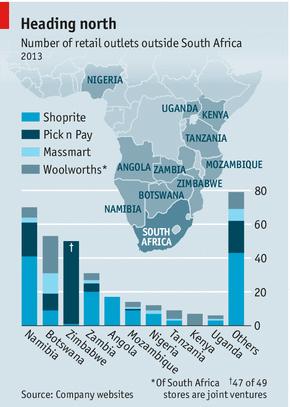 The figure below shows the number of retail outlets outside South Africa in 2013. 3. Nigeria Consumer Goods Market 4 The Nigerian personal care sector is dominated by international brand names.