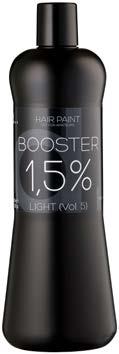 IdHAIR PRODUCTS BOOSTER OCEAN BLUE BOOSTER IdHAIR WHITE BLEACH PASTE IdHAIR EXTRA WHITE BLEACH PASTE Mildly scented, colourant free