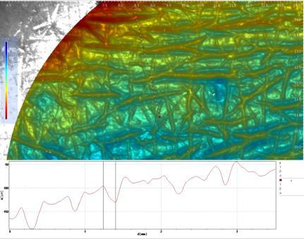 Topography (light interferometry) Evaluation of the