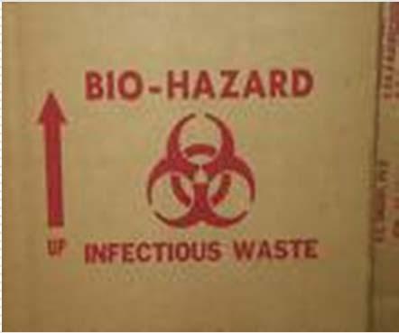 Handling RMW Safely Packaging RMW Boxes Must have the word BIO-HAZARD Must be sealed with tape Should have the name of the Generator on each bag