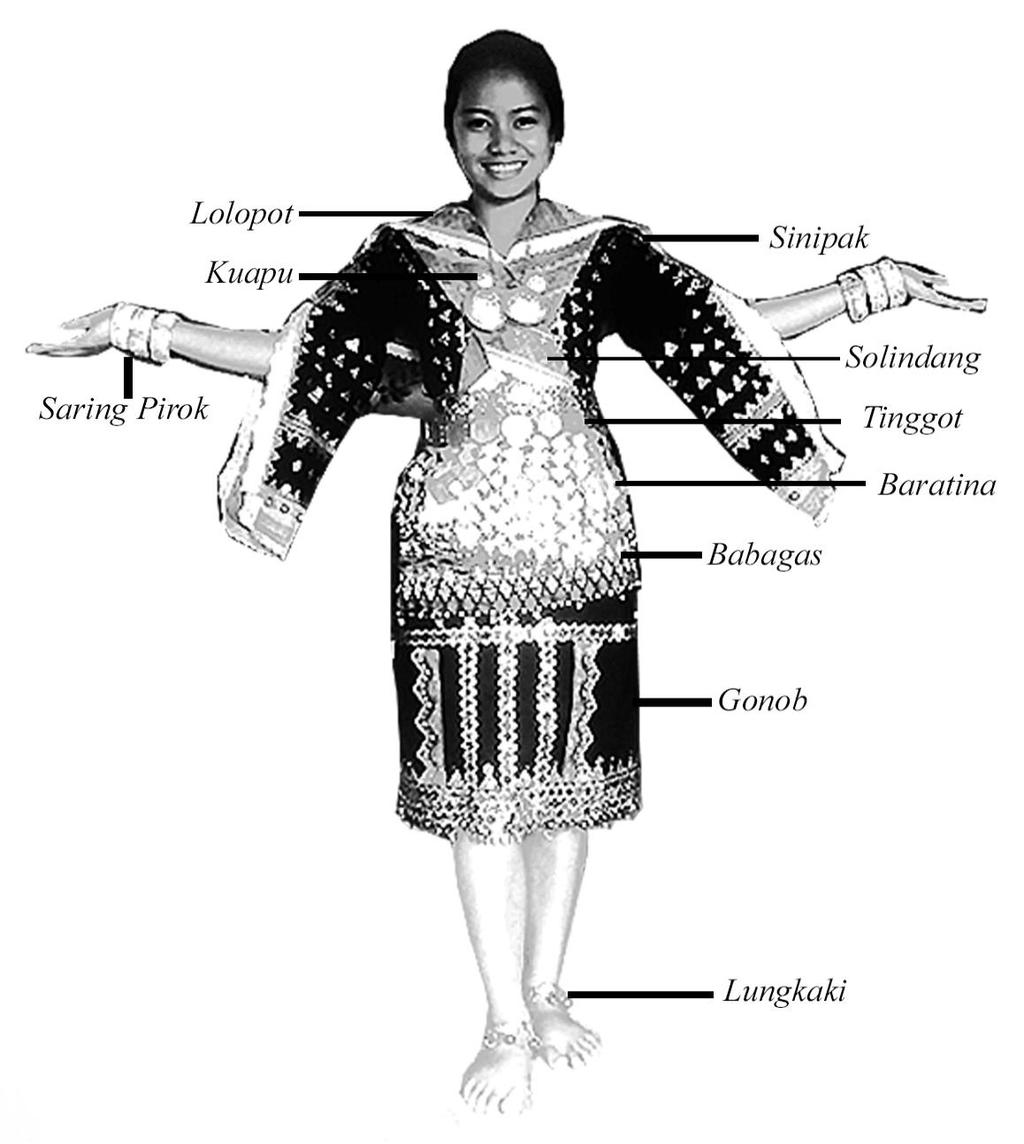 the womenfolk are more elaborate as compared to the version for men although both share similarities in design, colour, decoration, and bead motif embroidery.