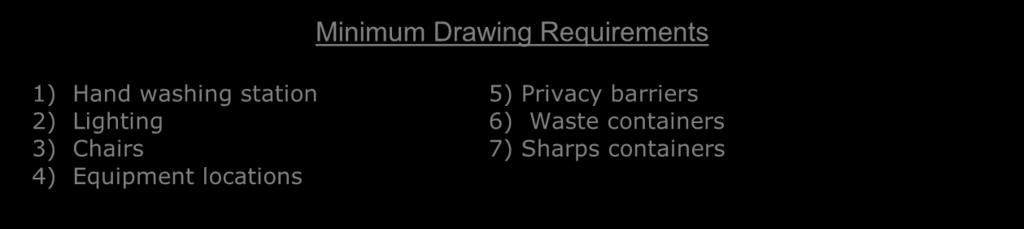 Minimum Drawing Requirements 1) Hand washing station 5) Privacy