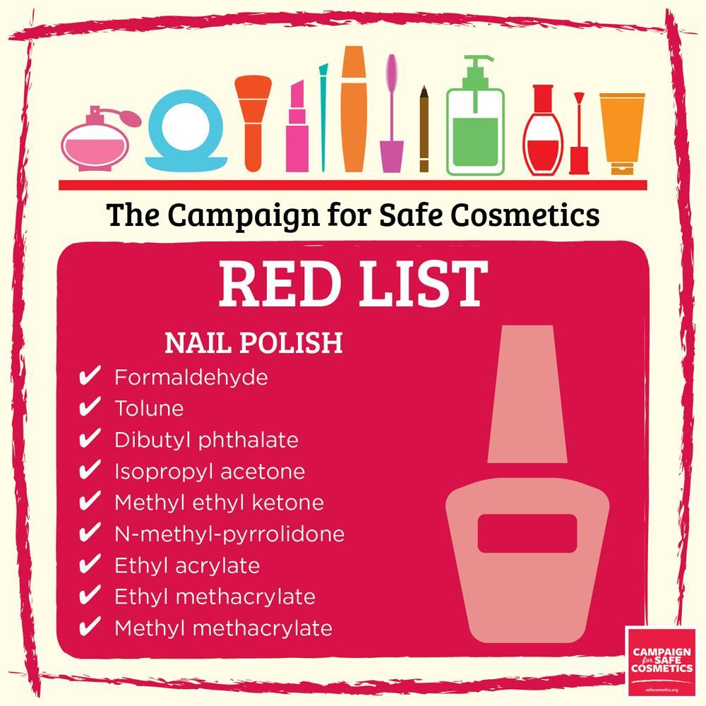 TOXICS IN NAILS PRODUCTS HEALTH CONCERNS Cancer, developmental and reproductive toxicity, organ system toxicity, cellular and neurological damage and irritation, corrosive and