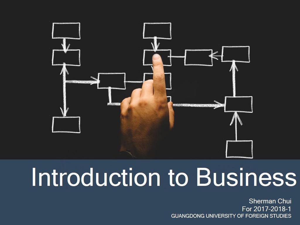 Introduction to Business Syllabus 南校区 A201 Tue.