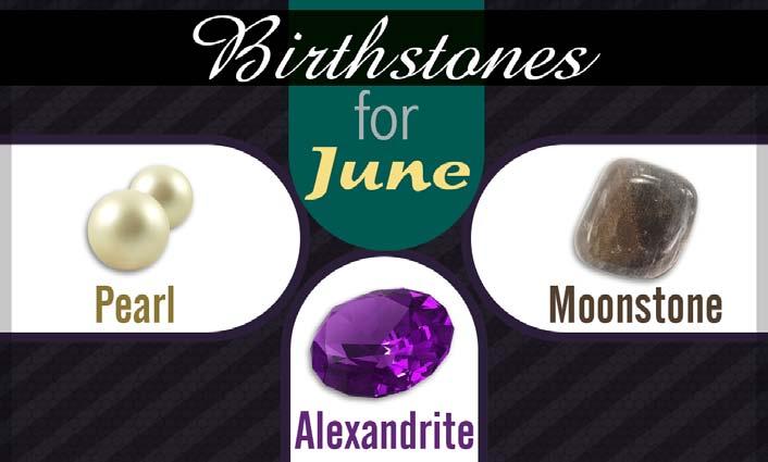 June Birthstone Pearl, Alexandrite, Moonstone Moonstone June's third birthstone, moonstone, was named by the Roman natural historian Pliny, who wrote that moonstone's shimmery appearance shifted with
