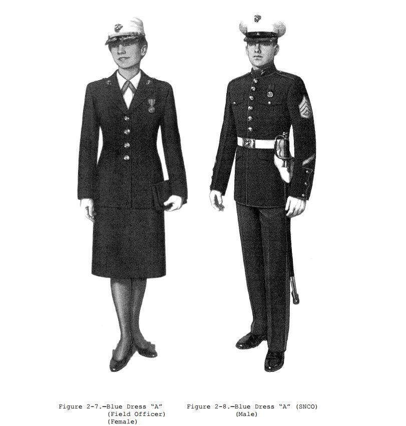 Dress Blues Ranks *Ranks will not be stitched onto the uniform Ranks go on both the right and left shoulder flaps, reach around the back inside of the uniform to reach the pins Enlisted: Ranks will