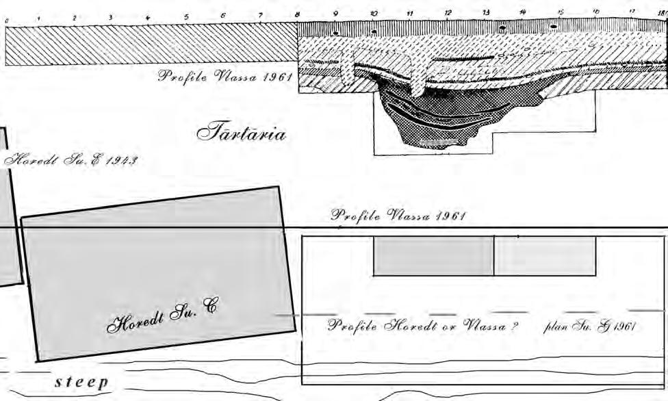 28 CHAPTER II Fig. II.15. c) Plan of the excavations made by K. Horedt and N. Vlassa. N. Vlassa officially placed his inventory in the custody of the museum 31 December, 1959.