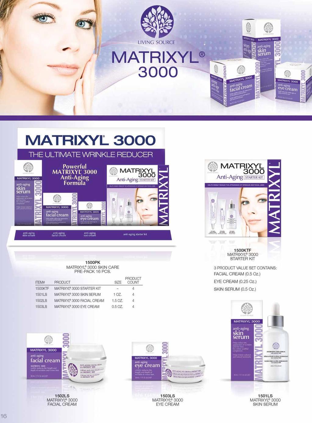 Matrixyl 3000 Skin Care 1500PK $475