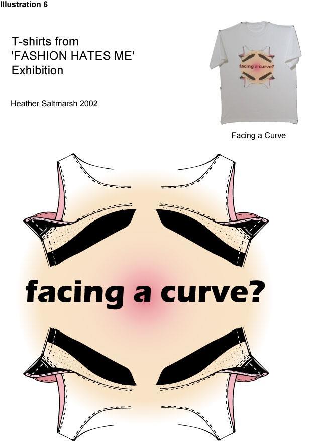 Illustration 6, Facing a Curve, H.