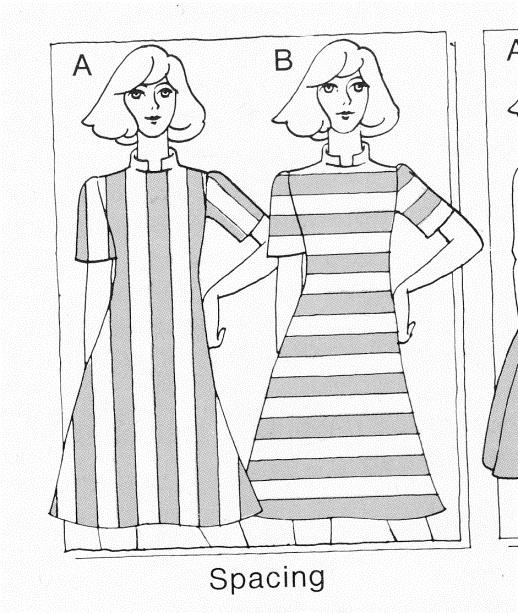 Illustration 16: Simplicity, 1975, Let Yourself Sew,