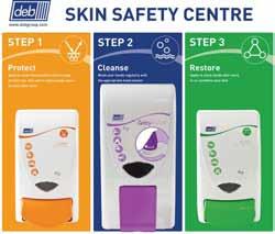 plus 4 Deb Skin Hygiene Centres specifically designed for use in any food and catering environments.