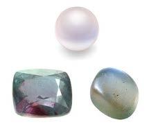 Extracts from: American Gem Society http://www.americangemsociety.