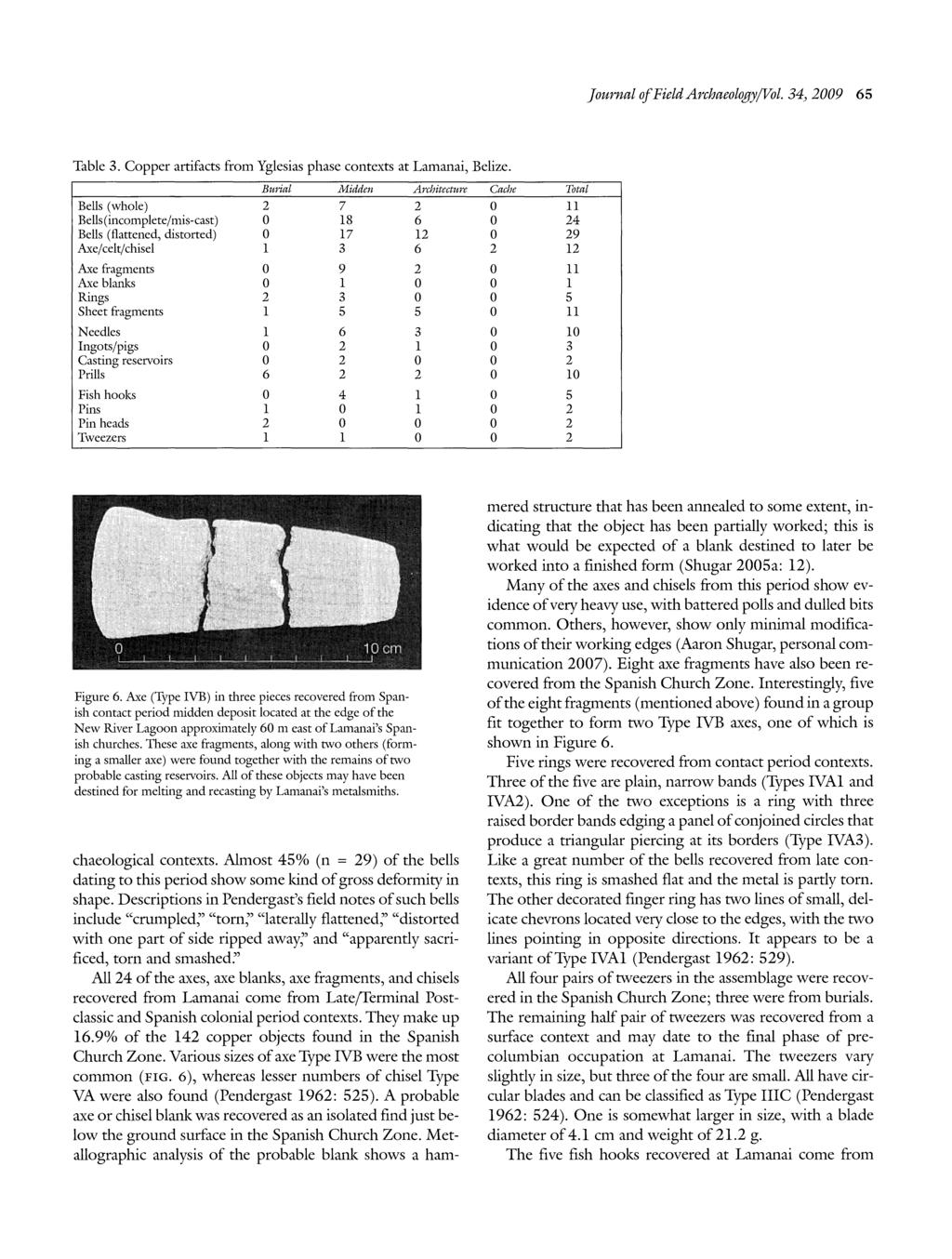Journal of Field ArchaeologyjVol. 34) 2009 65 Table 3. Copper artifacts from Yglesias phase contexts at Lamanai, Belize.