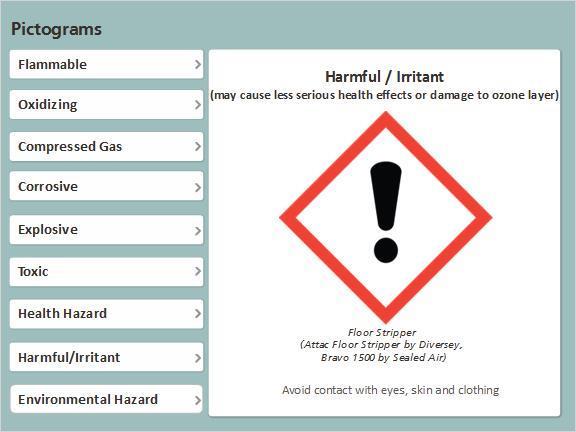 Harmful/Irritant (Slide Layer) Harmful/Irritant This pictogram identifies harmful/irritant products that may cause skin, eye, and respiratory irritation.