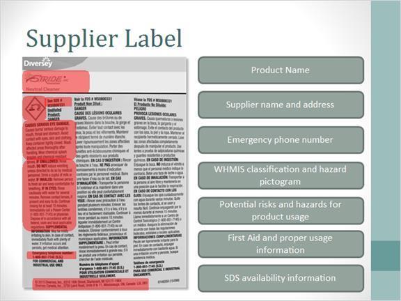 1.11 Supplier Label As part of WHMIS regulations, suppliers of hazardous materials are required to attach a supplier label to all products prior to shipping them to a workplace.