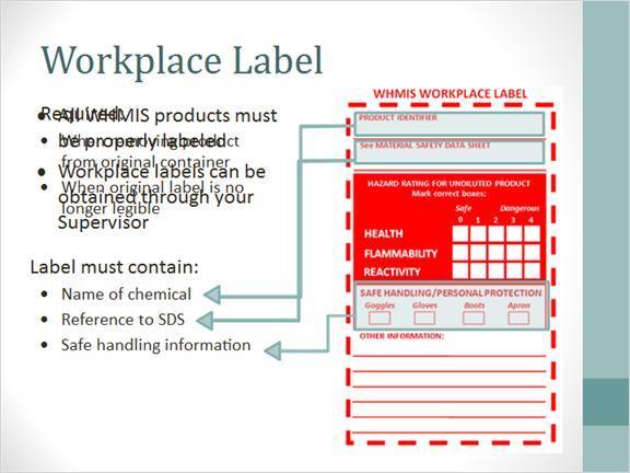 1.12 Workplace Label All WHMIS controlled products must be properly labeled. Workplace labels can be obtained through your Supervisor.