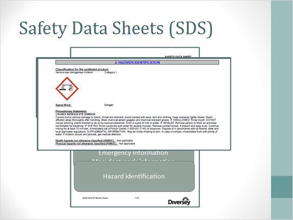 1.13 Safety Data Sheets (SDS) Sections 1-2 A supplier label or a workplace label will provide you with important information about a controlled product.
