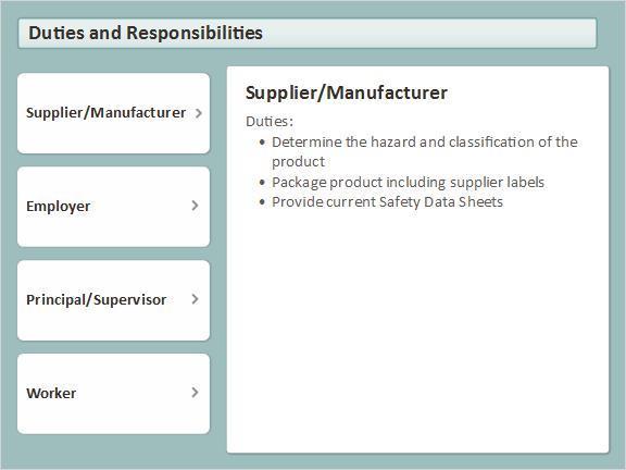 Tab-1 (Slide Layer) Suppliers and Manufacturers must: Determine the hazard and classification of the product Package the