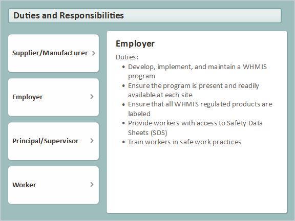 Tab-2 (Slide Layer) The Employer (in this case, the Board) has developed, implemented, and maintains a WHMIS management program and ensures it is present and readily available at each Board site.