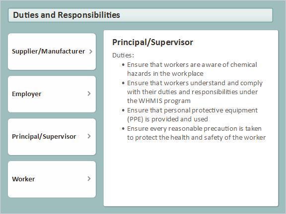 Tab-3 (Slide Layer) A Supervisor must ensure that: Workers are aware of chemical hazards in the workplace and reference the Safety Data Sheet as required Workers understand and comply with their