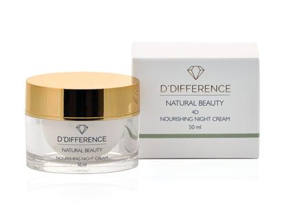 NATRURAL BEAUTY 4D MOISTURIZING DAY CREAM 50 ml Moisturizing Day Cream contains a unique, patented natural emulsion HYDRESIA that hydrates and nourishes, maintains elasticity and radiant complexion.