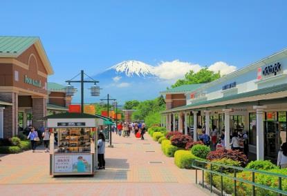 <Attachment> [Premium Outlets in Japan] Gotemba Premium Outlets Rinku Premium Outlets Sano Premium