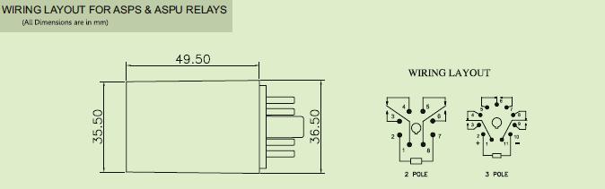 Dimensions: ASPS / ASPU Universal Relay Ordering Informa on: A S P - - - - LE - Product series DIN rail moun ng U: Universal Aux. Relay 10A S: Universal Aux. Relay 5A M: Miniature Aux.
