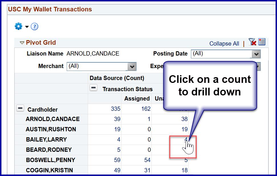 Drill down by clicking the transaction