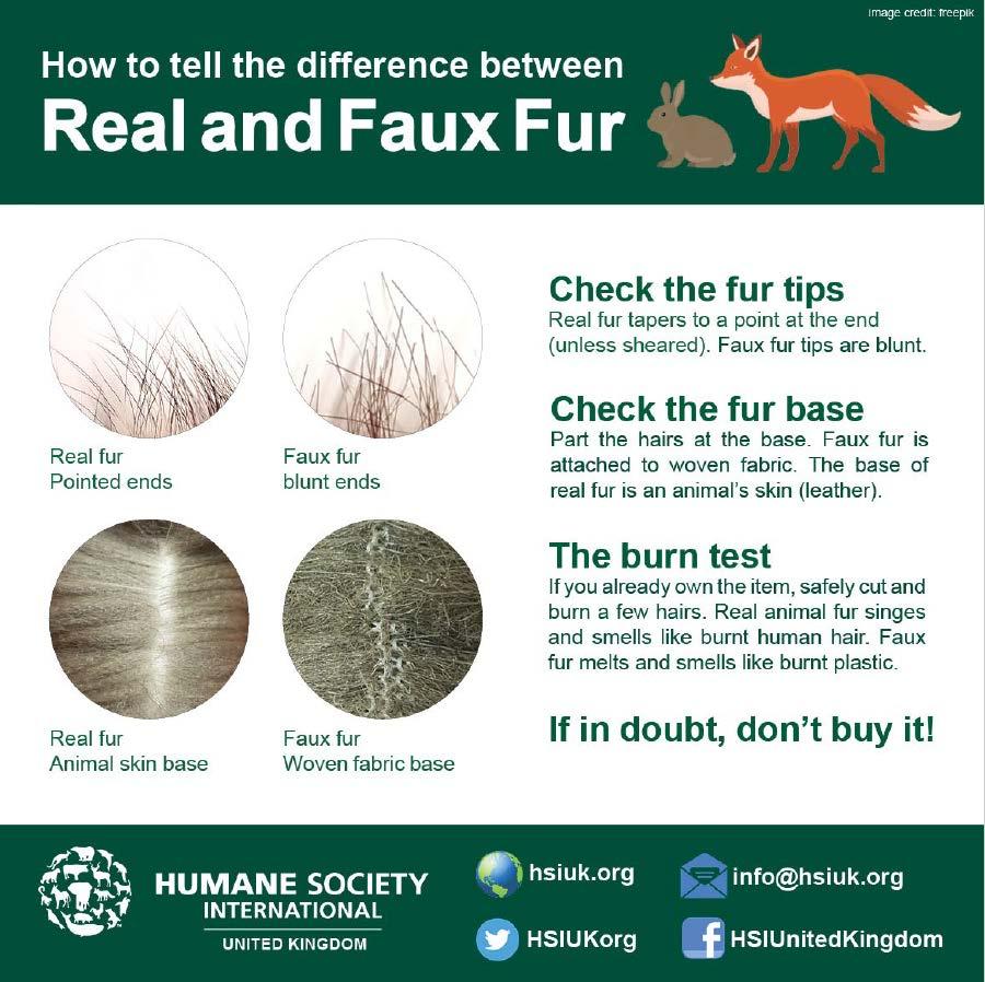 How to spot the difference between real fur and artificial / faux fur The BRC and its members believe that all labelling should be transparent and clear and strive to give consumers the ability to