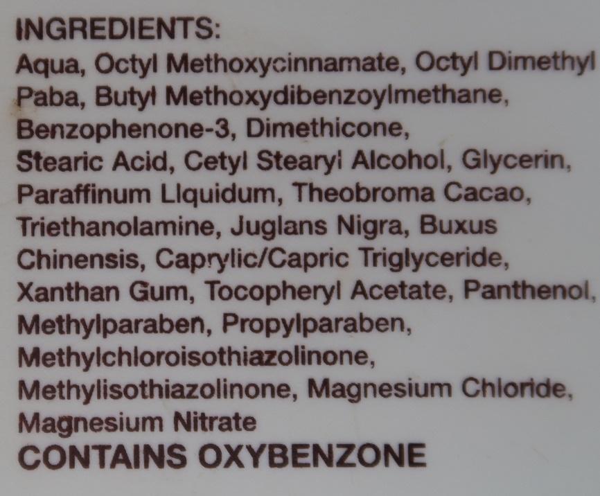 Composition of sunscreens Active ingredients.