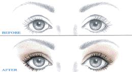 BEFORE AFTER Prominent Eyes 1. Using medium shade, set "< " shape in outer eye corners. Make sure shape is not too extended. If too extended, use face foundation color with sponge to soften. 2.