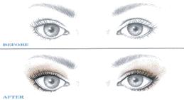 BEFORE AFTER The Classic Almond-Shaped Eye No corrections are necessary, so have fun playing with your choice of Eye Shadow shades. 1.