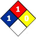 NFPA HMIS PPE Transport Symbol Not regulated Issuing Date 10 January 2000 Revision Note No information available.