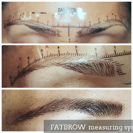 FACIAL MORPHOLOGY PHYSIOGNOMY: Learn to see the entire face; identify facial shapes and characteristics of each feature; create the ideal shape and placement of eye brows, eyeliners, lash