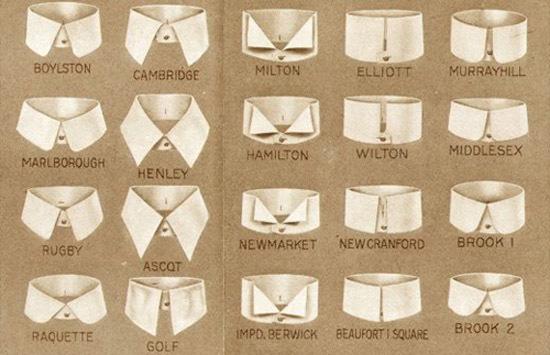 Shirt Collars In the early 20s, the stuffy detachable collar was still the norm. By the mid 1920s, men s collars were now mostly attached and not all white.