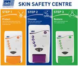 Deb Skin Safety Centres Robust, light-weight boards that are ready-assembled with appropriate Deb dispensers. For use with Deb products to create a tailored skin care system.