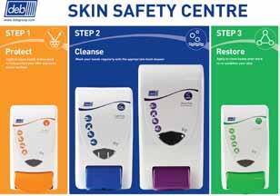 Deb Skin Protection Centre Small Size: 590mm wide x 510mm high Contains: 1 x Deb Protect 1000, 1 x Deb Cleanse Heavy 2000 and 1 x Deb Restore 1000 dispensers.