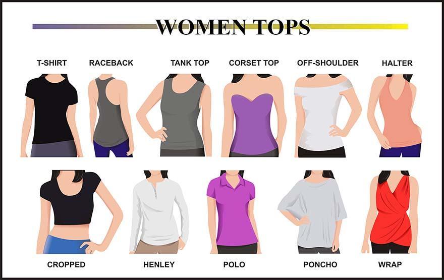 V. Types of Tops for Women As fashion trends come and go and then come around again. Tops are less susceptible to fashion changes, however, although padded shoulders may be the exception.