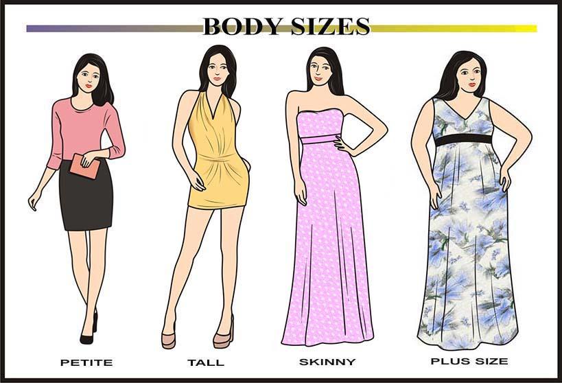 IX. Body Sizes and Shapes There are various classifications and opinions, but generally we can talk about four body sizes (petite, tall, skinny and plus size) and five body shapes (hourglass,