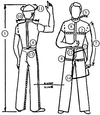 Name: Day Time Phone: Quartermaster Shop Measurement Chart Modern Day Sizes Generally Worn Suit Coat Size: Trouser Waist:: Inseam: Shirt Neck: Shirt Sleeve: Men's Height chart; 5' 4" thru 5' 7" :