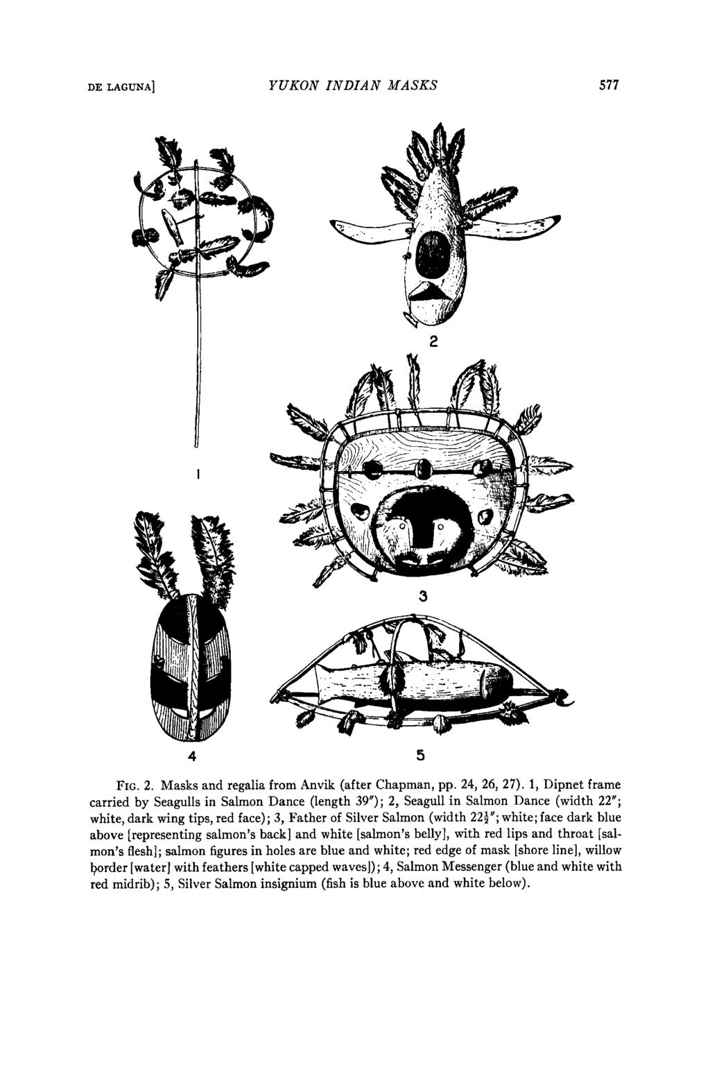DE LAGUNA] YUKON INDIAN MASKS 577 4 5 FIG. 2. Masks and regalia from Anvik (after Chapman, pp. 24, 26, 27).