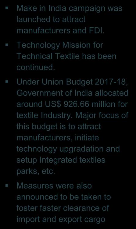Technology Mission for Technical Textile has been continued. Under Union Budget 2017-18, Government of India allocated around US$ 926.66 million for textile Industry.
