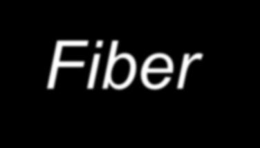 Objective Analyze and Quantify the Impact of Elimination of the Multi-Fiber Arrangement on