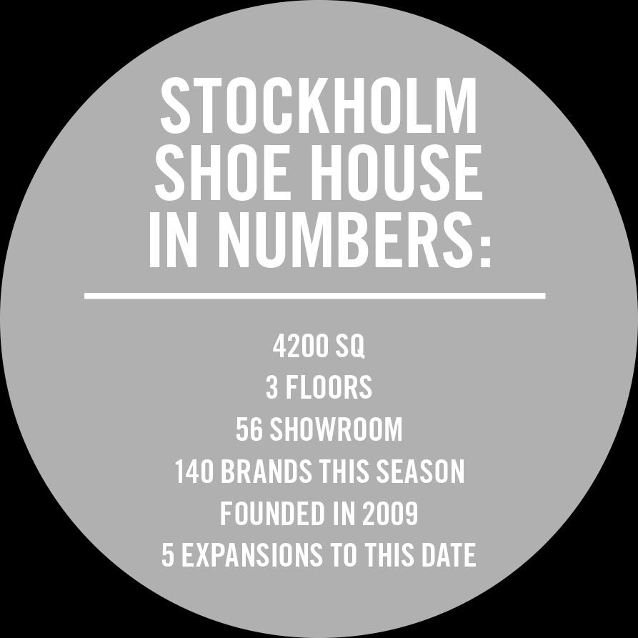 It is also the heart of the Swedish shoe industry and hosts varying events for buyers, store owners and their teams, as well as shoe producers and their trading partners.