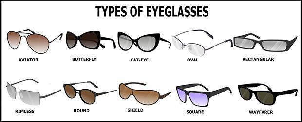 Now that you have learned the ideal eyeglasses shapes for every face shape, can you now