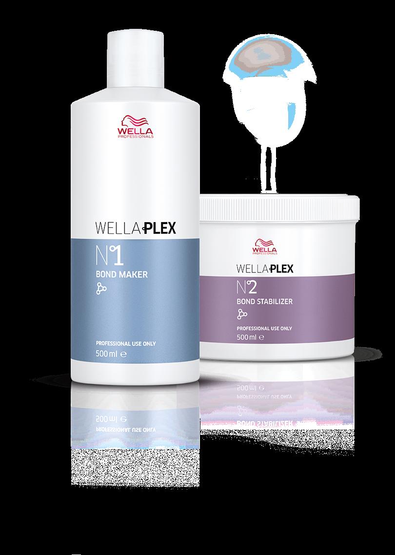 DISCOVER OUR R A NGE OF TREATMENTS RECOMMEND WELLAPLEX WITH ALL