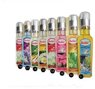 Body products AROMA