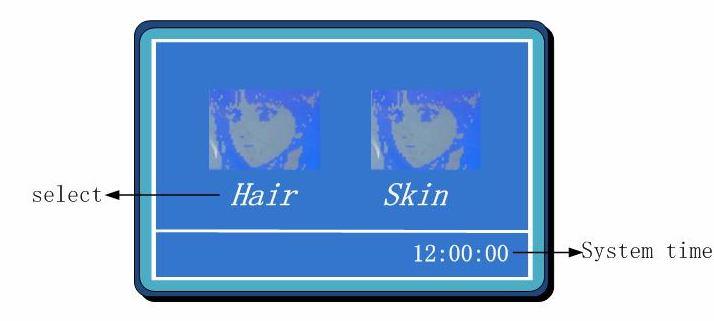 Picture 1 2 Program choose interface (picture 2) Picture 2 Press "menu" to choose "Hair" (hair removal), "Skin"(skin rejuvenation), treatment mode, then press
